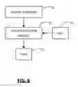 Fig. 07 - Order processing systems using picking robots