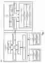 Fig. 02 - Computing methods and apparatuses with graphics and system memory conflict check