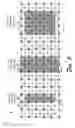 Fig. 06 - Creation and rasterization of shapes using geometry, style settings, or location