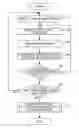 Fig. 01 - Inspection condition determination device, inspection condition determination method, and inspection condition determination program