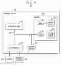 Fig. 07 - Classification of severity of pathological condition using hybrid image representation