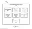 Fig. 04 - Reducing storage using commonalities