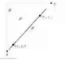 Fig. 01 - Method and device for straight line detection and image processing