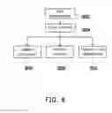 Fig. 07 - Interactive clothes and accessories fitting method and display system thereof