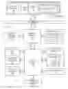 Fig. 01 - Multi-format range detect YCoCg compression