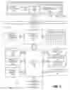 Fig. 02 - Multi-format range detect YCoCg compression