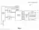 Fig. 05 - Multi-format range detect YCoCg compression