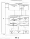 Fig. 11 - Multi-format range detect YCoCg compression