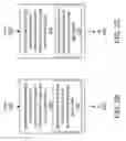 Fig. 05 - Correlate application performance with hardware performance via heatmap
