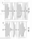 Fig. 07 - Correlate application performance with hardware performance via heatmap