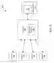 Fig. 08 - Correlate application performance with hardware performance via heatmap