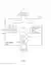 Fig. 03 - Portable and persistent virtual identity systems and methods