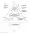 Fig. 04 - Portable and persistent virtual identity systems and methods