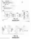 Fig. 02 - Framework for graphics animation and compositing operations