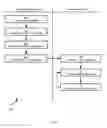 Fig. 03 - GENERATION, TRANSMISSION AND RENDERING OF VIRTUAL REALITY MULTIMEDIA