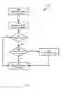 Fig. 06 - GENERATION, TRANSMISSION AND RENDERING OF VIRTUAL REALITY MULTIMEDIA