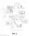 Fig. 02 - Map summarization and localization