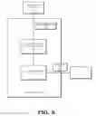 Fig. 09 - Map summarization and localization