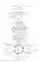 Fig. 01 - Transferrable between styles virtual identity systems and methods
