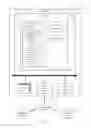 Fig. 07 - Transferrable between styles virtual identity systems and methods