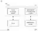 Fig. 01 - PLACE MANAGEMENT METHOD AND PLACE MANAGEMENT SYSTEM