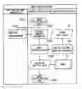 Fig. 01 - ACTIVITY RECORDER, ACTIVITY RECORDING PROGRAM, AND ACTIVITY RECORDING METHOD