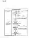 Fig. 10 - ACTIVITY RECORDER, ACTIVITY RECORDING PROGRAM, AND ACTIVITY RECORDING METHOD