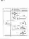 Fig. 12 - ACTIVITY RECORDER, ACTIVITY RECORDING PROGRAM, AND ACTIVITY RECORDING METHOD