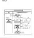 Fig. 28 - ACTIVITY RECORDER, ACTIVITY RECORDING PROGRAM, AND ACTIVITY RECORDING METHOD
