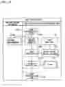 Fig. 35 - ACTIVITY RECORDER, ACTIVITY RECORDING PROGRAM, AND ACTIVITY RECORDING METHOD