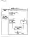 Fig. 37 - ACTIVITY RECORDER, ACTIVITY RECORDING PROGRAM, AND ACTIVITY RECORDING METHOD