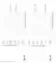 Fig. 06 - Determining the passing time of a moving transponder