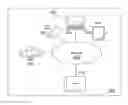 Fig. 01 - METHOD AND INTELLIGENT SYSTEM FOR GENERATING A PREDICTIVE OUTCOME OF A FUTURE EVENT