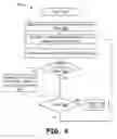 Fig. 05 - Vehicle installed mobile device and server for task assignments and collaboration
