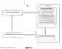 Fig. 02 - Methods, systems and devices for access control