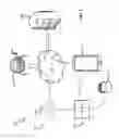 Fig. 02 - INTERACTIVE LOYALTY SYSTEM AND METHOD FOR LOTTERIES