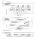Fig. 01 - System for determining behavioral patterns and deviations from determined behavioral patterns
