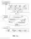 Fig. 02 - System for determining behavioral patterns and deviations from determined behavioral patterns