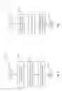Fig. 07 - Invisible indication of duress via wearable