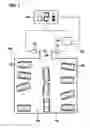 Fig. 02 - Management of a parking lot