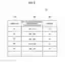 Fig. 05 - Control server and control system for controlling traffic signals based on information from pressure sensors placed on a roadway
