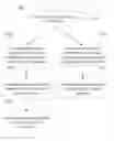 Fig. 01 - PLANNING METHOD FOR LEARNING AND PLANNING SYSTEM FOR LEARNING