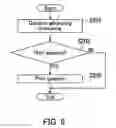 Fig. 10 - Question generating device, question generating method, and image forming apparatus