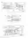 Fig. 04 - Lightweight cryptographic engine