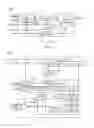 Fig. 07 - Lightweight cryptographic engine
