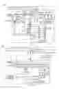 Fig. 08 - Lightweight cryptographic engine