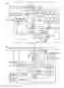 Fig. 09 - Lightweight cryptographic engine