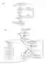 Fig. 13 - Lightweight cryptographic engine