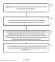 Fig. 09 - Systems and methods for identifying articles of clothing