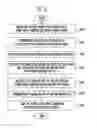 Fig. 08 - Display device including data driver determining error of image data and operating method thereof